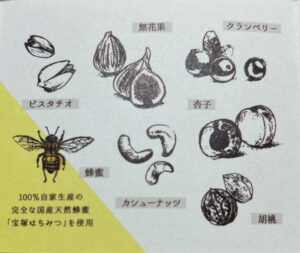 羊羹みのり トップ